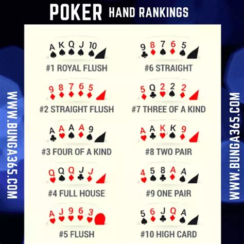 advanced poker tips|20 Advanced Poker Tips to Up Your Game to the Next Level.